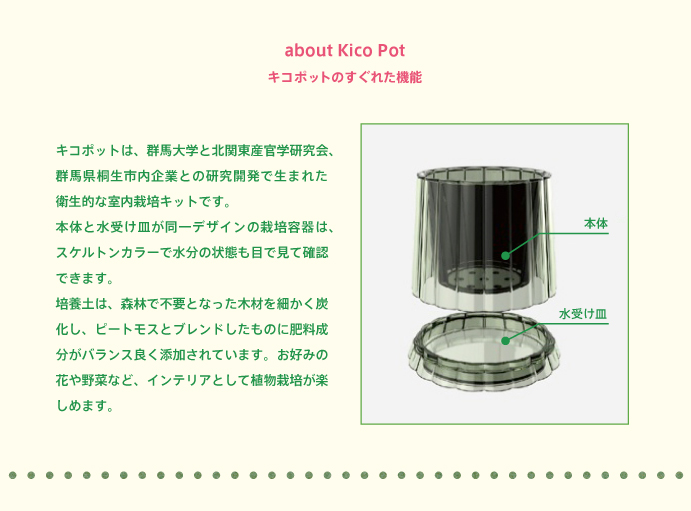 キコポットのすぐれた機能