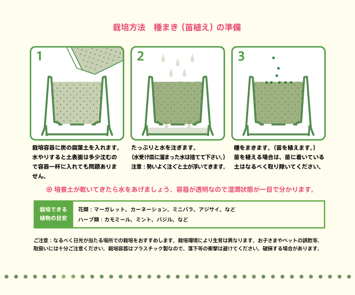 栽培方法　種まきの準備